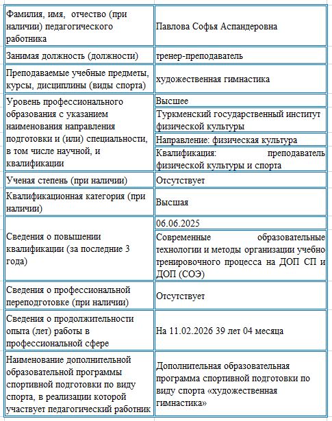 info